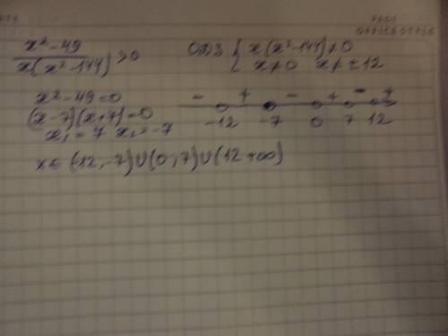 X^2-49/x(x^2-144)> 0 решите неравенство .