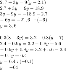 2,7+3y=9(y-2.1)\\
2.7+3y=9y-18.9\\
3y-9y=-18.9-2.7\\
-6y=-21,6 \ |:(-6)\\
y=3,6\\
\\
0.3(8-3y)=3.2-0.8(y-7)\\
2.4-0.9y=3.2-0.8y+5.6\\
-0.9y+0.8y=3.2+5.6-2.4\\
-0.1y=6.4\\
y=6.4:(-0.1)\\
y=-64