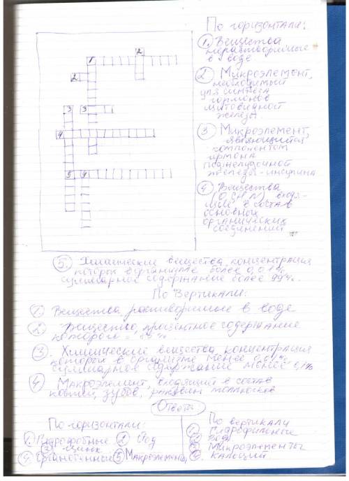 Придумайте 9 вопросов на кроссворд на тему строение клетки