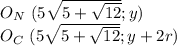 O_{N} \ (5 \sqrt{5+\sqrt{12}} ; y) \\ 
 O_{C} \ (5\sqrt{5+\sqrt{12}} ; y+2r) 
