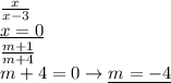 \frac{x}{x-3} \\ 
\underline{x=0} \\ 
 \frac{m+1}{m+4} \\ 
m+4=0\rightarrow \underline{m=-4} \\