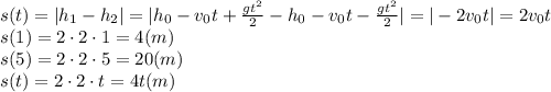 s(t)=|h_1-h_2|=|h_0-v_0t+ \frac{gt^2}{2} -h_0-v_0t- \frac{gt^2}{2}|=|-2v_0t |=2v_0t \\
s(1)=2\cdot2\cdot1=4(m)\\\ s(5)=2\cdot2\cdot5=20(m)\\\ s(t)=2\cdot2\cdot t=4t(m)