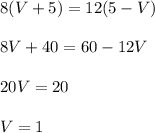 8(V+5)=12(5-V) \\\\
8V+40=60-12V \\\\
20V=20 \\\\
V=1