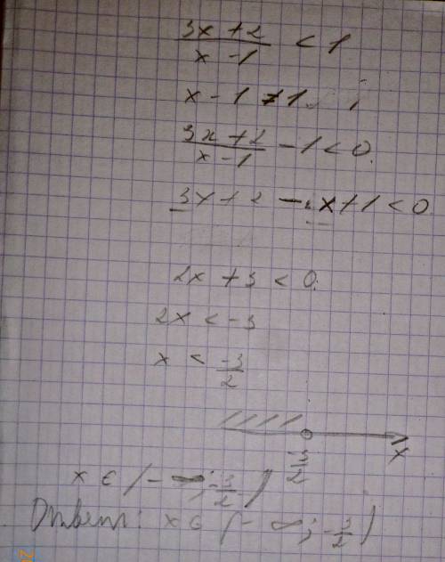 Решите неравенство: 3x+2/x-1 < 1