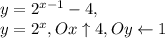 y=2^{x-1}-4, \\ y=2^x, Ox\uparrow4, Oy\leftarrow1