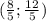 ( \frac{8}{5} ; \frac{12}{5} )