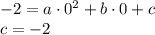 -2=a\cdot0^2+b\cdot0+c
\\\
c=-2