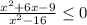 \frac{ x^{2} +6x-9}{ x^{2} -16} \leq 0

