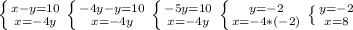 \left \{ {{x-y=10} \atop {x=-4y}} \right. 
 \left \{ {{-4y-y=10} \atop {x=-4y}} \right. 
 \left \{ {{-5y=10} \atop {x=-4y}} \right. 
 \left \{ {{y=-2} \atop {x=-4*(-2)}} \right. 
 \left \{ {{y=-2} \atop {x=8}} \right.