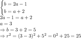 \begin{cases} b=2a-1 \\ b=a+2 \right \end{cases}
\\\
2a-1=a+2
\\\
a=3
\\\
\Rightarrow b=3+2=5
\\\
\Rightarrow r^2=(3-3)^2+5^2=0^2+25=25