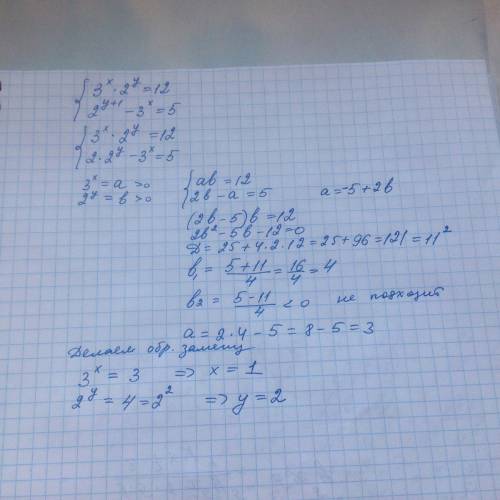 Решить систему уравнений {3^x *2^y=12 {2^y+1 -3^x=5