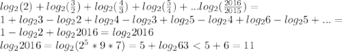 log_{2} ( 2 ) + log_{2} ( \frac{3}{2}) + log_{2} (\frac{4}{3}) + log_{2} (\frac{5}{4} ) + ... log_{2} (\frac{2016}{2015} ) = \\ 
 1+log_{2}3 - log_{2}2 + log_{2}4-log_{2}3+log_{2}5 - log_{2}4 + log_{2}6 - log_{2}5 + ... = \\
 1-log_{2}2 + log_{2}2016 = log_{2}2016 \\ 
 log_{2}2016 = log_{2}(2^5*9*7) = 5+log_{2}63 \ \textless \ 5+6 = 11