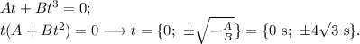 At+Bt^3=0;\\
t(A+Bt^2)=0\longrightarrow t=\{0;\ \pm\sqrt{-\frac{A}{B}}\}=\{0\mathrm{\ s};\ \pm 4\sqrt{3}\mathrm{\ s}\}.
