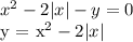 x^2 - 2|x| - y = 0

y = x^2 - 2|x|