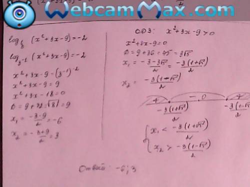 Решите уравнение: log1/3(x^2+3x-9)=-2 желательно с объяснением! заранее !