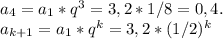 a_4=a_1*q^3=3,2*1/8=0,4.\\
a_{k+1}=a_1*q^k=3,2*(1/2)^k
