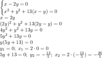 \begin{cases} x-2y=0 \\ x^2+y^2+13(x-y)=0 \right \end{cases}
\\\
x=2y
\\\
(2y)^2+y^2+13(2y-y)=0
\\\
4y^2+y^2+13y=0
\\\
5y^2+13y=0
\\\
y(5y+13)=0
\\\
y_1=0; \ x_1=2\cdot0=0
\\\
5y+13=0; \ y_2=- \frac{13}{5} ; \ x_2=2\cdot(- \frac{13}{5} )= -\frac{26}{5}