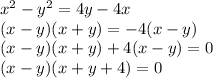 x^2-y^2=4y-4x
\\\
(x-y)(x+y)=-4(x-y)
\\\
(x-y)(x+y)+4(x-y)=0
\\\
(x-y)(x+y+4)=0