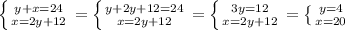 \left \{ {{y+x=24} \atop {x=2y+12}} \right. = \left \{ {{y+2y+12=24} \atop {x=2y+12} \right. =
 \left \{ {{3y=12} \atop {x=2y+12}} \right. = \left \{ {{y=4} \atop {x=20}} \right.