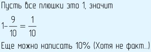 Решить . карлсон с пылесоса утащил у фрекен бок 9/10 испеченных плюшек. какую часть плюшек карлсон о