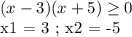 (x-3)(x+5) \geq 0

x1 = 3 ; x2 = -5

