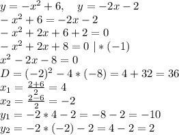 y=-x^2+6, \ \ \ y=-2x-2\\
-x^2+6=-2x-2\\
-x^2+2x+6+2=0\\
-x^2+2x+8=0 \ |*(-1)\\
x^2-2x-8=0\\
D=(-2)^2-4*(-8)=4+32=36\\
x_1=\frac{2+6}2=4\\
x_2=\frac{2-6}2=-2\\
y_1=-2*4-2=-8-2=-10\\
y_2=-2*(-2)-2=4-2=2\\