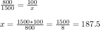\frac{800}{1500}= \frac{100}{x} \\ 
 \\ 
x= \frac{1500*100}{800}= \frac{1500}{8} =187.5 \\
