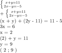 \left \{ {{x+y=11} \atop {2x-y=-5}} \right. 

+ \left \{ {{x+y=11} \atop {2x-y=-5}} \right. 

(x + y) + (2y - 11) = 11 - 5

3x = 6

x = 2

(2) + y = 11

y = 9

( 2 ; 9 )

