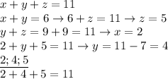 x+y+z=11 \\ 
x+y=6\rightarrow 6+z=11\rightarrow z=5 \\ 
y+z=9\rightarrowx+9=11\rightarrow x=2 \\ 
2+y+5=11\rightarrow y=11-7=4 \\ 
\underline{2;4;5} \\ 
2+4+5=11 \\