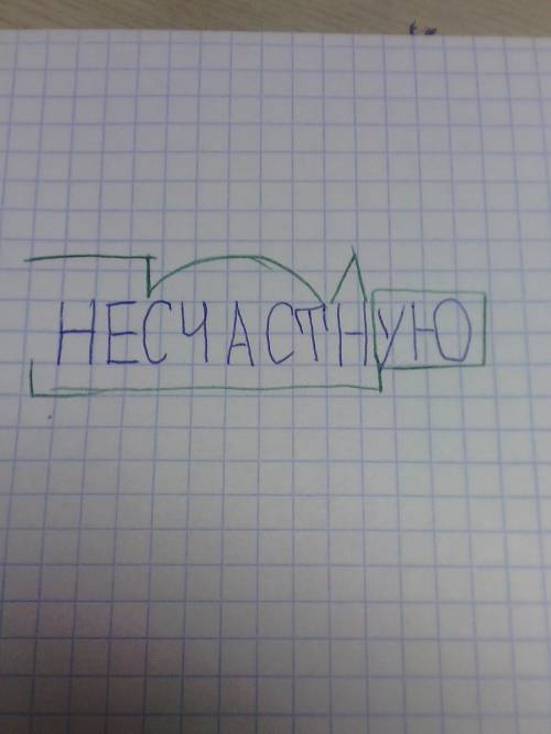 Сделай морфемный разбор слова несчастную
