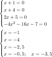 \begin{cases}
x+1=0\\
x+4=0\\
2x+5=0\\
-4x^2-16x-7=0
\end{cases}\\
\\
\begin{cases}
x=-1\\
x=-4\\
x=-2,5\\
x=-0,5; \ \ \ x=-3,5
\end{cases}
