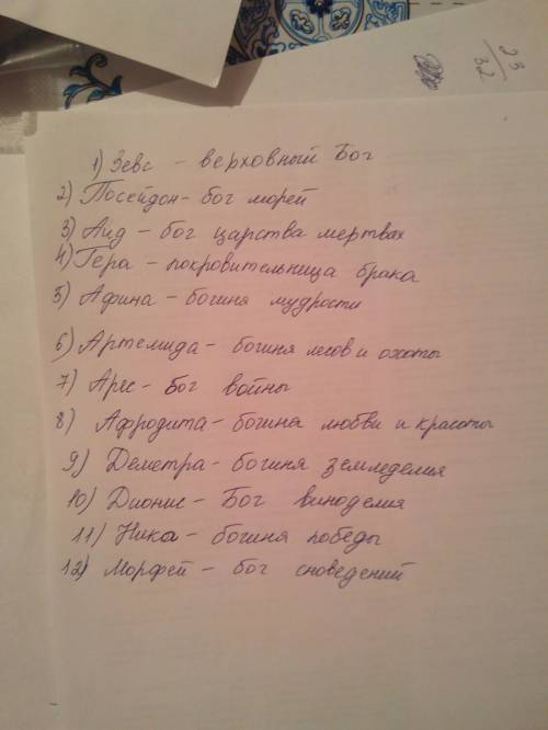 ответ на таблицу : бог(богиня греции) сила природы покровитель чего либо