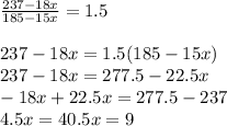 \frac{237-18x}{185-15x}=1.5 \\ 
 \\ 
237-18x=1.5(185-15x) \\ 
237-18x=277.5-22.5x \\ 
-18x+22.5x=277.5-237 \\ 
4.5x=40.5
x=9