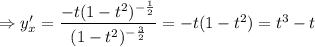 \Rightarrow y'_x=\dfrac{-t(1-t^2)^{-\frac{1}{2}}}{(1-t^2)^{-\frac{3}{2}}}=-t(1-t^2)=t^3-t