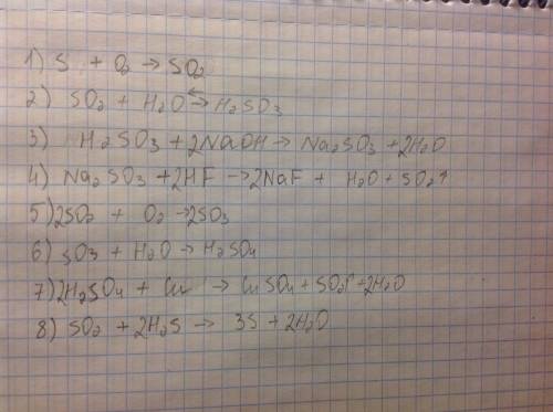 S- so2 - h2so3 - na2so3 - so2 - so3 - h2so4 - so2 - s