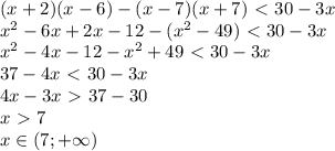 (x+2)(x-6)-(x-7)(x+7)\ \textless \ 30-3x
\\x^2-6x+2x-12-(x^2-49)\ \textless \ 30-3x
\\x^2-4x-12-x^2+49\ \textless \ 30-3x
\\37-4x\ \textless \ 30-3x
\\4x-3x\ \textgreater \ 37-30
\\x\ \textgreater \ 7
\\x \in (7;+\infty)