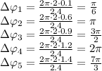 \Delta \varphi_1= \frac{2 \pi\cdot2\cdot0.1}{2.4} = \frac{ \pi }{6} 
\\\
\Delta \varphi_2= \frac{2 \pi\cdot2\cdot0.6}{2.4} = \pi 
\\\
\Delta \varphi_3= \frac{2 \pi\cdot2\cdot0.9}{2.4} = \frac{3 \pi }{2} 
\\\
\Delta \varphi_4= \frac{2 \pi\cdot2\cdot1.2}{2.4} = 2 \pi 
\\\
\Delta \varphi_5= \frac{2 \pi\cdot2\cdot1.4}{2.4} = \frac{ 7\pi }{3}