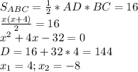 S_{ABC}= \frac{1}{2}*AD*BC=16\\
 \frac{x(x+4)}{2} =16\\
x^{2}+4x-32=0
\\D= 16+32*4=144
\\x_{1}=4;x_{2}=-8