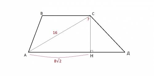 Втрапеции abcd проведена высота ch. найдите угол ach если ah=8√2, ac=16