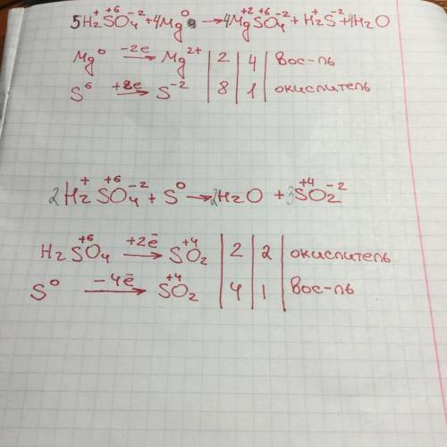Методом электронного подберите коэффициенты в схемах окислительно-восстановительных реакций: а) h2so