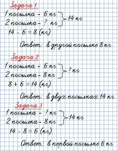 Водной посылке было 6 килограмм яблок сколько килограммов яблок было в другой посылки если всего в д