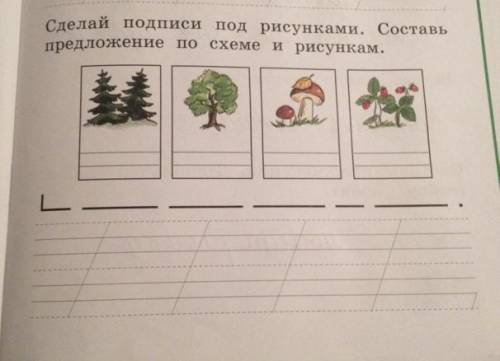 Сделай подписи под рисунками. составь предложения по смехе и рисунками. ель дерево грибы земляника