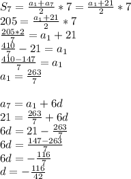 S_{7} = \frac{ a_{1}+ a_{7} }{2}*7= \frac{ a_{1}+21 }{2}*7 \\ 
 205= \frac{ a_{1}+21 }{2}*7 \\ 
 \frac{205*2}{7} = a_{1 }+21 \\ 
 \frac{410}{7} -21= a_{1} \\ 
 \frac{410-147}{7} = a_{1} \\ 
 a_{1} = \frac{263}{7} \\ 
 \\ 
 a_{7} = a_{1} +6d \\ 
21= \frac{263}{7} +6d \\ 
6d=21- \frac{263}{7} \\ 
6d= \frac{147-263}{7} \\ 
6d=- \frac{116}{7} \\ 
d=- \frac{116}{42}