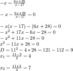 -x= \frac{6x+28}{x-17} \\ \\ 
-x- \frac{6x+28}{x-17}=0 \\ \\ 
-x(x-17)-(6x+28)=0 \\ 
-x^2+17x-6x-28=0 \\ 
-x^2+11x-28=0 \\ 
x^2-11x+28=0 \\ 
D=11^2-4*28=121-112=9 \\ 
x_{1}= \frac{11-3}{2}=4 \\ \\ 
x_{2}= \frac{11+3}{2}=7
