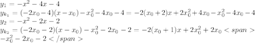 y_{1}=-x^{2}-4x-4\\ y_{k_{1}}=(-2x_{0}-4)(x-x_{0})-x_{0}^{2}-4x_{0}-4 =-2(x_{0}+2)x+2x_{0}^{2}+4x_{0}-x_{0}^{2}-4x_{0}-4\\
 y_{2}=-x^{2}-2x-2\\ y_{k_{2}}=(-2x_{0}-2)(x-x_{0})-x_{0}^{2}-2x_{0}-2 =-2(x_{0}+1)x+2x_{0}^{2}+2x_{0}-x_{0}^{2}-2x_{0}-2