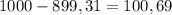 1000 - 899,31 = 100,69
