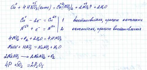 Cu-no2-hno3-nano3-o2-p2o5 запишите уравнения реакций(1-е уравнение в окис-.восстанов. виде)