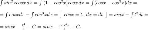Неопределенный интеграл cos^3(2x)*sin^3(2x)