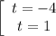 \left[\begin{array}{ccc}t=-4\\t=1\\\end{array}\right 
