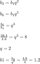 b_3=b_1q^2 \\\\
b_6=b_1q^5 \\\\
\frac{b_6}{b_3}=q^3 \\\\
\frac{38.4}{4.8}=q^3=8 \\\\
q=2 \\\\
b1=\frac{b_3}{q^2}=\frac{4.8}{4}=1.2
